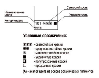 Художник Мария Агаркова об акриле Художник Мария Агаркова об акриле