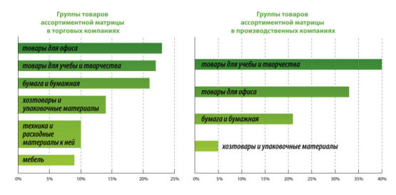 ″Индекс Самсона″: отчет за сентябрь 2014 ″Индекс Самсона″: отчет за сентябрь 2014