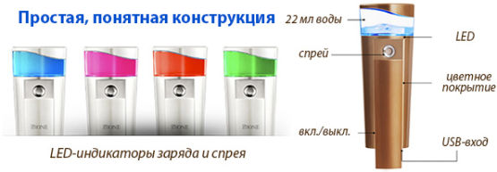 Новинка от Dragon Gifts: Power bank - освежитель Новинка от Dragon Gifts: Power bank - освежитель