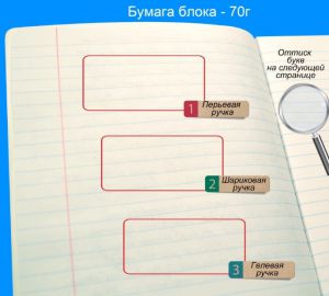 Об истории одной линовки, а также немного о терминологии, плотности и белизне тетрадной бумаги.