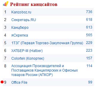 ����� �������� �������� ������������ ������ �� ������� www.kanzoboz.ru