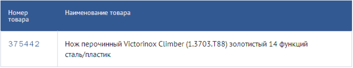 Climber Gold Limited Edition 2016