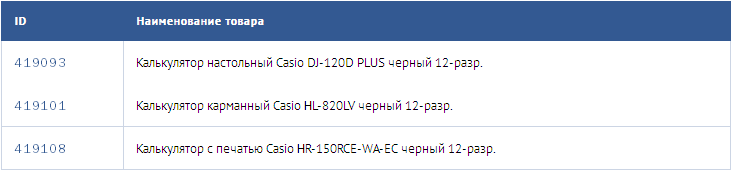 ������� CASIO � ������������