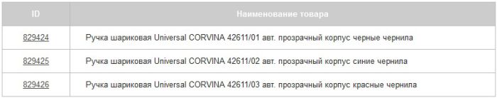 Товар дня: автоматическая шариковая ручка CORVINA Товар дня: автоматическая шариковая ручка CORVINA