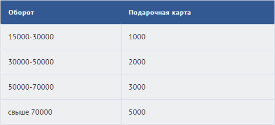 Stanger: ������ ������