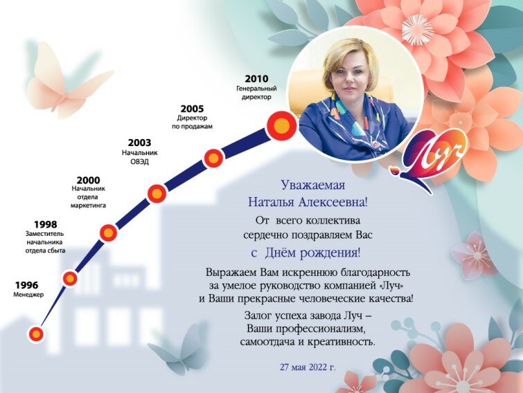 Уважаемая Наталья Алексеевна! От всего коллектива сердечно поздравляем Вас с Днём рождения! Уважаемая Наталья Алексеевна! От всего коллектива сердечно поздравляем Вас с Днём рождения!