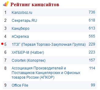 ����� �������� �������� ������������ ������ �� ������� www.kanzoboz.ru