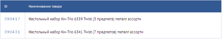 ���������� ������ TWIST �� KW-trio