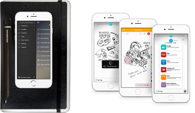 Smart Writing от Moleskine: традиционный способ делать записи, современный способ управлять и делиться ими Smart Writing от Moleskine: традиционный способ делать записи, современный способ управлять и делиться ими