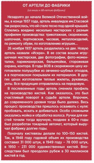 «Художественные материалы»: история продолжается «Художественные материалы»: история продолжается