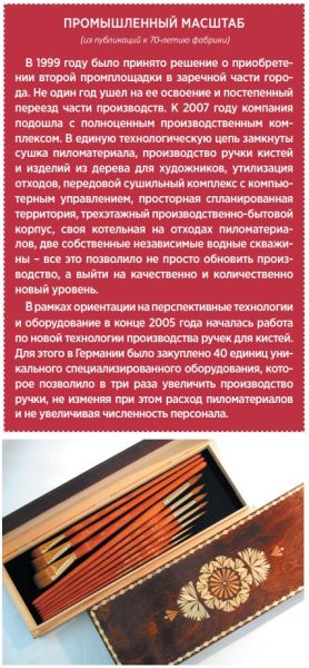 «Художественные материалы»: история продолжается «Художественные материалы»: история продолжается