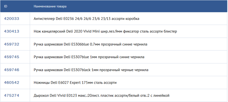Новые канцелярские принадлежности для дома и офиса Deli Новые канцелярские принадлежности для дома и офиса Deli