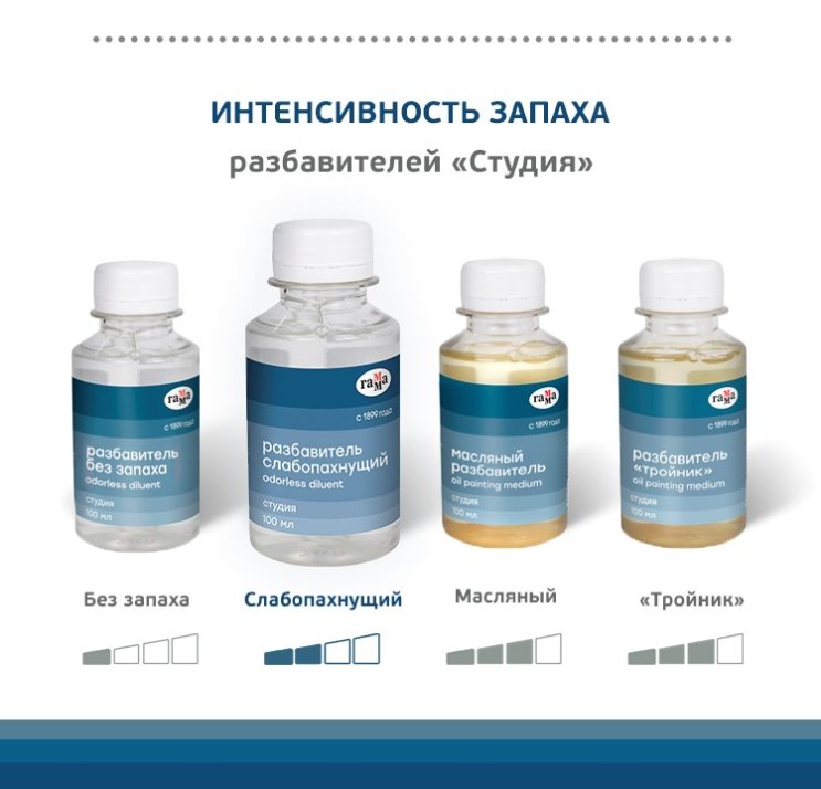 �����: ������� ����� &laquo;������&raquo; � ����������� �������������