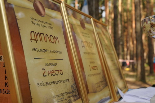 Корпоративный турслет «Рельеф-Турист-2008» – способ создания команды. Корпоративный турслет «Рельеф-Турист-2008» – способ создания команды.
