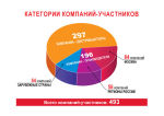 Статистика выставочного проекта «ПОДАРКИ. ОСЕНЬ 2013» - «НОВЫЙ ГОД ЭКСПО» Статистика выставочного проекта «ПОДАРКИ. ОСЕНЬ 2013» - «НОВЫЙ ГОД ЭКСПО»