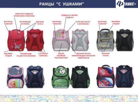 Базовая модель ранца для начальной школы от компании «Феникс+» Базовая модель ранца для начальной школы от компании «Феникс+»