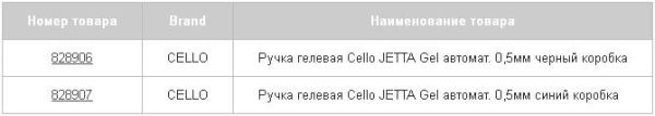 ����� ���: �������������� ������� ����� CELLO �� ����������� ����!