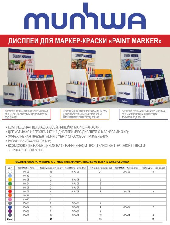 Дисплеи для маркер-краски «PAINT MARKER» Дисплеи для маркер-краски «PAINT MARKER»
