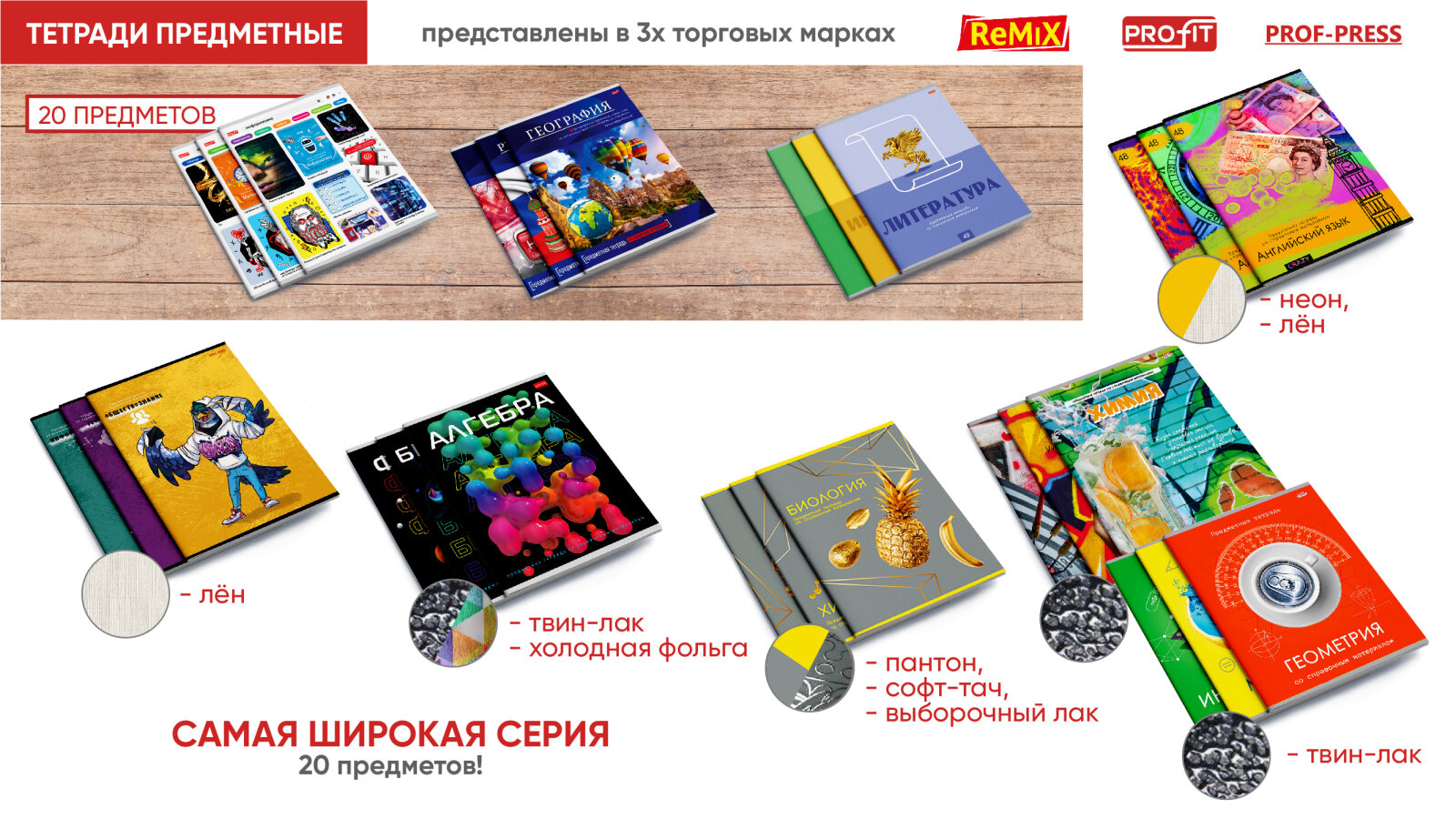 «Проф-Пресс» провел обучение в Омске «Проф-Пресс» провел обучение в Омске