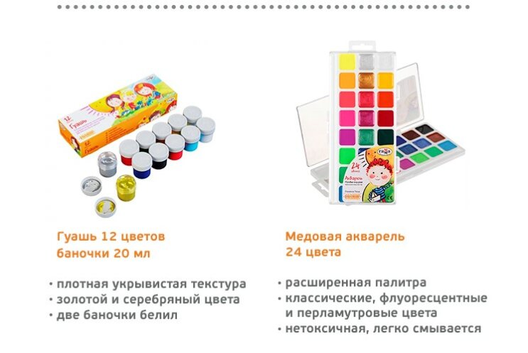 ГАММА: набор для творчества «Оранжевое солнце» — особый подарок ребёнку ГАММА: набор для творчества «Оранжевое солнце» — особый подарок ребёнку