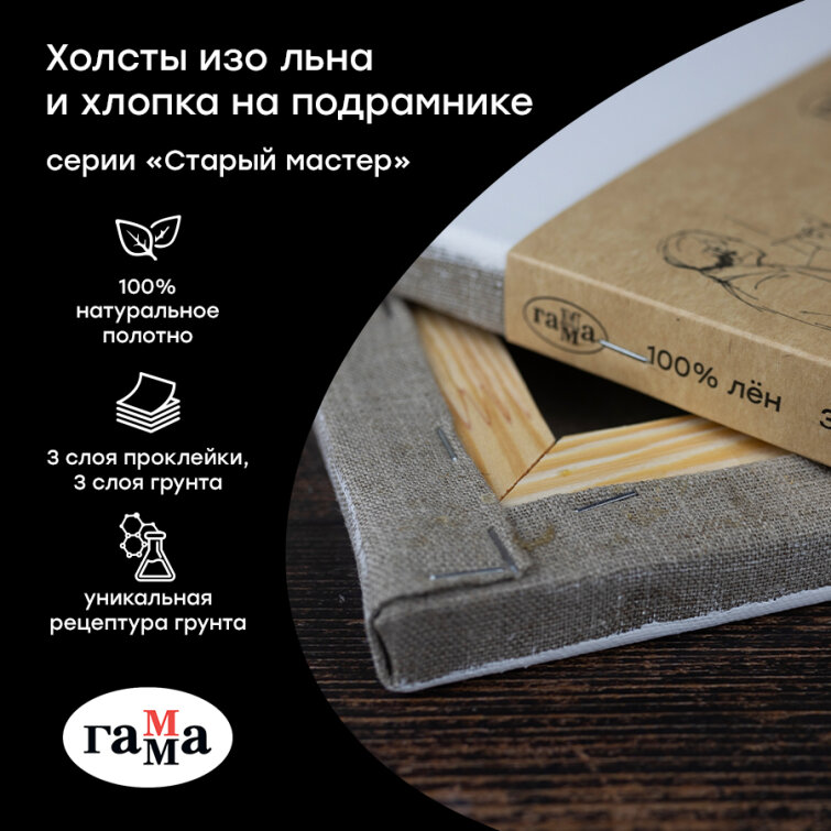 Ручная грунтовка и высокое качество: холсты «ГАММА» изо льна и хлопка Ручная грунтовка и высокое качество: холсты «ГАММА» изо льна и хлопка