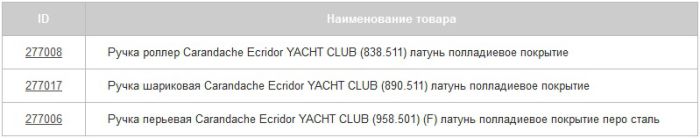 Новый вызов неизвестности - Ecridor поднимает паруса Новый вызов неизвестности - Ecridor поднимает паруса