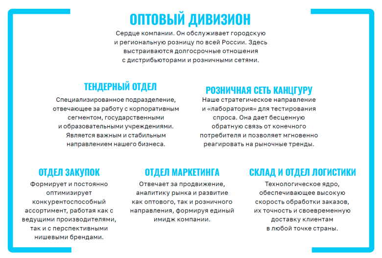 «Мы уверенно стоим на ногах и смотрим в будущее с оптимизмом»: Светлана Пак «Мы уверенно стоим на ногах и смотрим в будущее с оптимизмом»: Светлана Пак