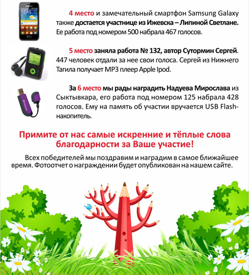 �������� ″GrossHaus″ ������� ����� �������� �������� ���������� ″��������� �����������″