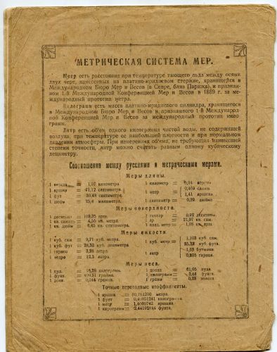 Часть II. Тетради до революции. Производитель – оптовик – магазин: «под фирмою покупателя» и с любой из 25 линовок. Часть II. Тетради до революции. Производитель – оптовик – магазин: «под фирмою покупателя» и с любой из 25 линовок.