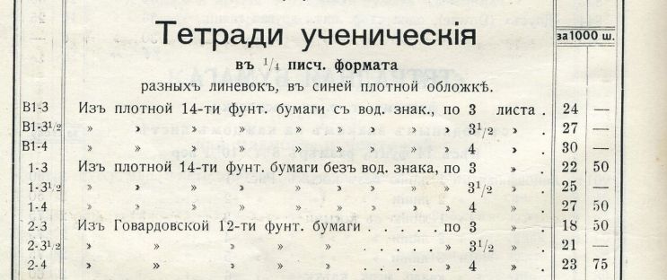 Часть II. Тетради до революции. Производитель – оптовик – магазин: «под фирмою покупателя» и с любой из 25 линовок. Часть II. Тетради до революции. Производитель – оптовик – магазин: «под фирмою покупателя» и с любой из 25 линовок.
