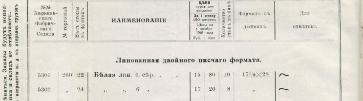 Часть II. Тетради до революции. Производитель – оптовик – магазин: «под фирмою покупателя» и с любой из 25 линовок. Часть II. Тетради до революции. Производитель – оптовик – магазин: «под фирмою покупателя» и с любой из 25 линовок.