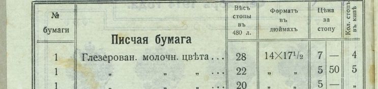 Часть II. Тетради до революции. Производитель – оптовик – магазин: «под фирмою покупателя» и с любой из 25 линовок. Часть II. Тетради до революции. Производитель – оптовик – магазин: «под фирмою покупателя» и с любой из 25 линовок.