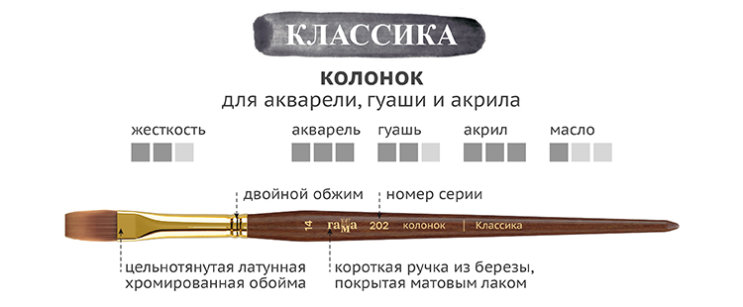 ГАММА: возвращение легенды — художественные кисти ГАММА: возвращение легенды — художественные кисти