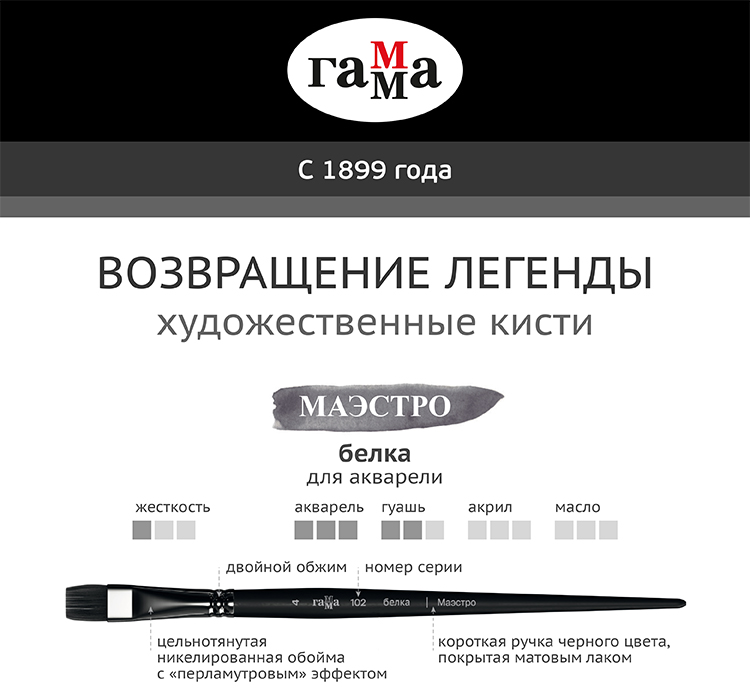 ГАММА: возвращение легенды — художественные кисти ГАММА: возвращение легенды — художественные кисти