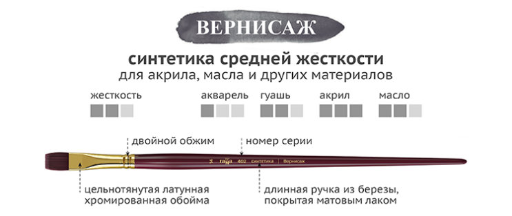 ГАММА: возвращение легенды — художественные кисти ГАММА: возвращение легенды — художественные кисти