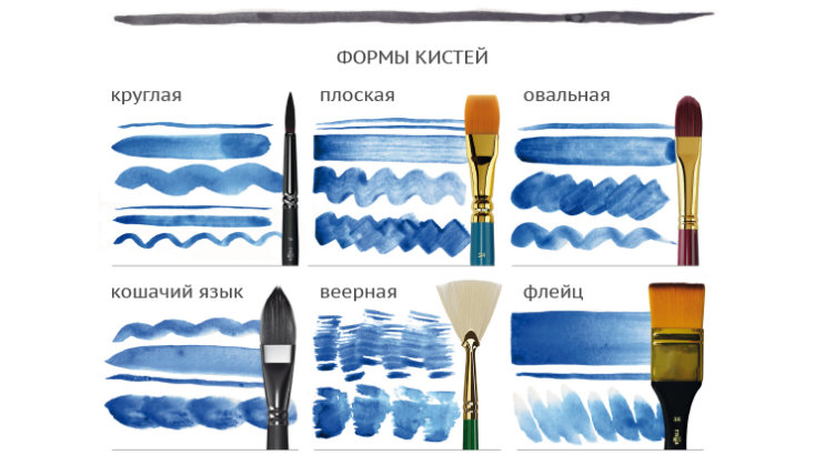 ГАММА: возвращение легенды — художественные кисти ГАММА: возвращение легенды — художественные кисти