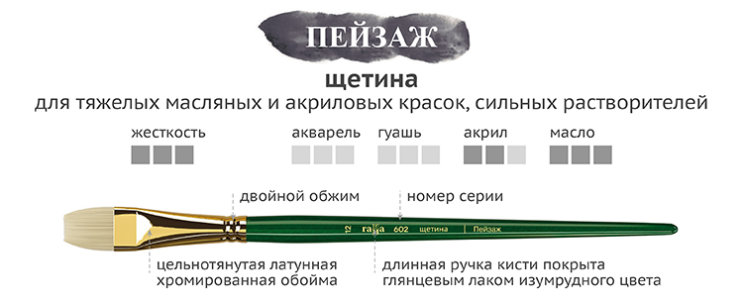 ГАММА: возвращение легенды — художественные кисти ГАММА: возвращение легенды — художественные кисти