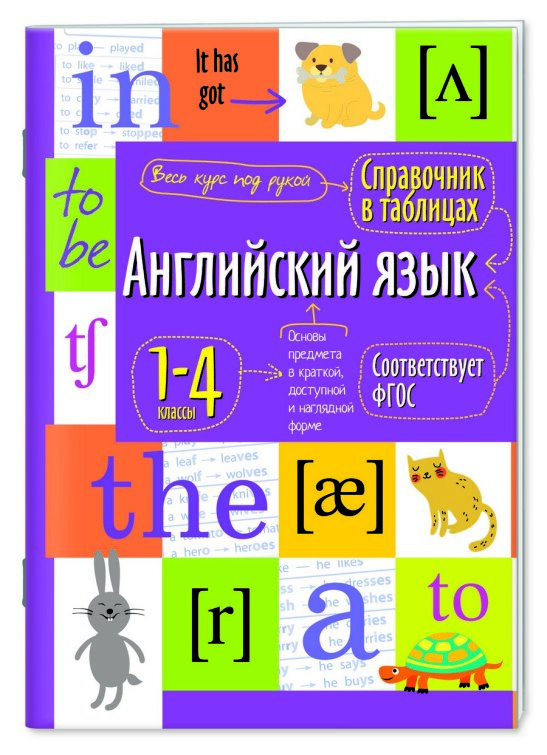 Справочник в таблицах. Английский язык для начальной школы Справочник в таблицах. Английский язык для начальной школы