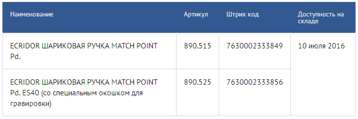 ��������� ������ � ������ Ecridor Match Point �� Caran d�Ache