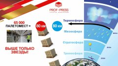 ″Проф-Пресс″ поздравляет всех с днем космонавтики! ″Проф-Пресс″ поздравляет всех с днем космонавтики!