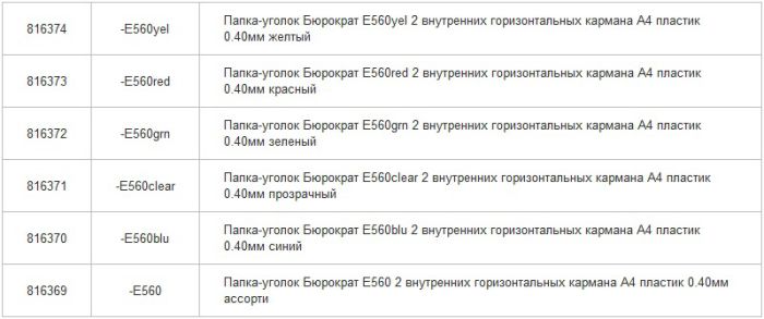 Товар дня: папка-уголок «Бюрократ» плотностью 0.4 мм Товар дня: папка-уголок «Бюрократ» плотностью 0.4 мм