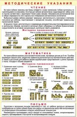 Умные кубики АБВГДейка Умные кубики АБВГДейка