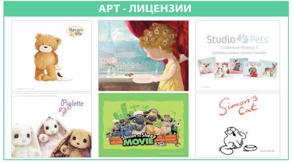 Лицензионное агентство brand4rent: 24 вкусных бренда за 6 месяцев Лицензионное агентство brand4rent: 24 вкусных бренда за 6 месяцев
