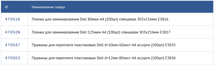 Расходные материалы к офисной технике Deli Расходные материалы к офисной технике Deli