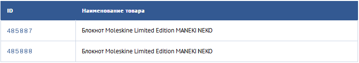 MANEKI NEKO - заключительная лимитированная серия блокнотов Moleskine в этом году