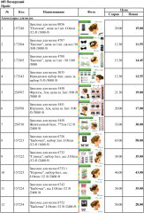 �������� ���� �� ���������� ��� �����. � ���� ��������!