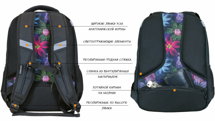 Знакомимся с рюкзаком MagTaller Zoom Знакомимся с рюкзаком MagTaller Zoom