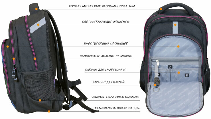 Знакомимся с рюкзаком MagTaller Zoom Знакомимся с рюкзаком MagTaller Zoom