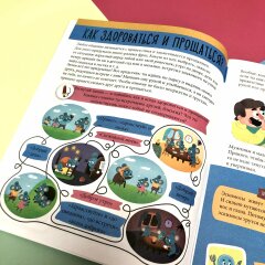 Новинка! Книжка ″ПДД для детей″ из серии ″Я ЗНАЮ″ Новинка! Книжка ″ПДД для детей″ из серии ″Я ЗНАЮ″