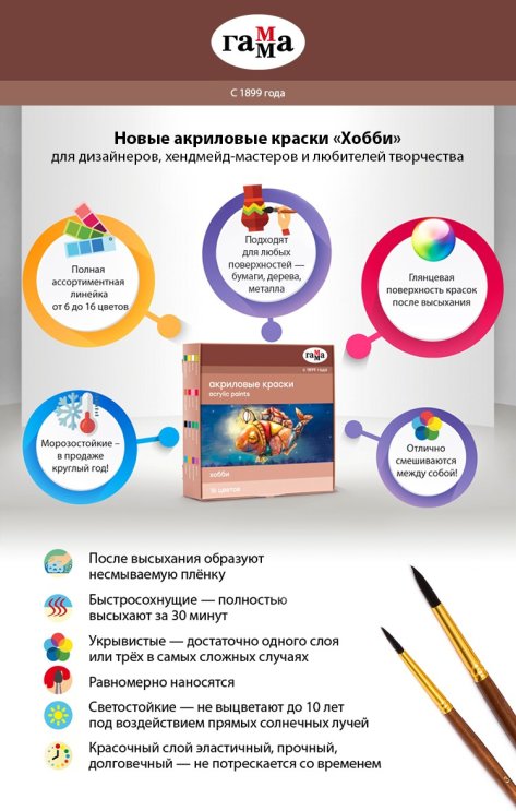 ГАММА: декоративный акрил «Хобби» — новинка для увлечённых творчеством ГАММА: декоративный акрил «Хобби» — новинка для увлечённых творчеством